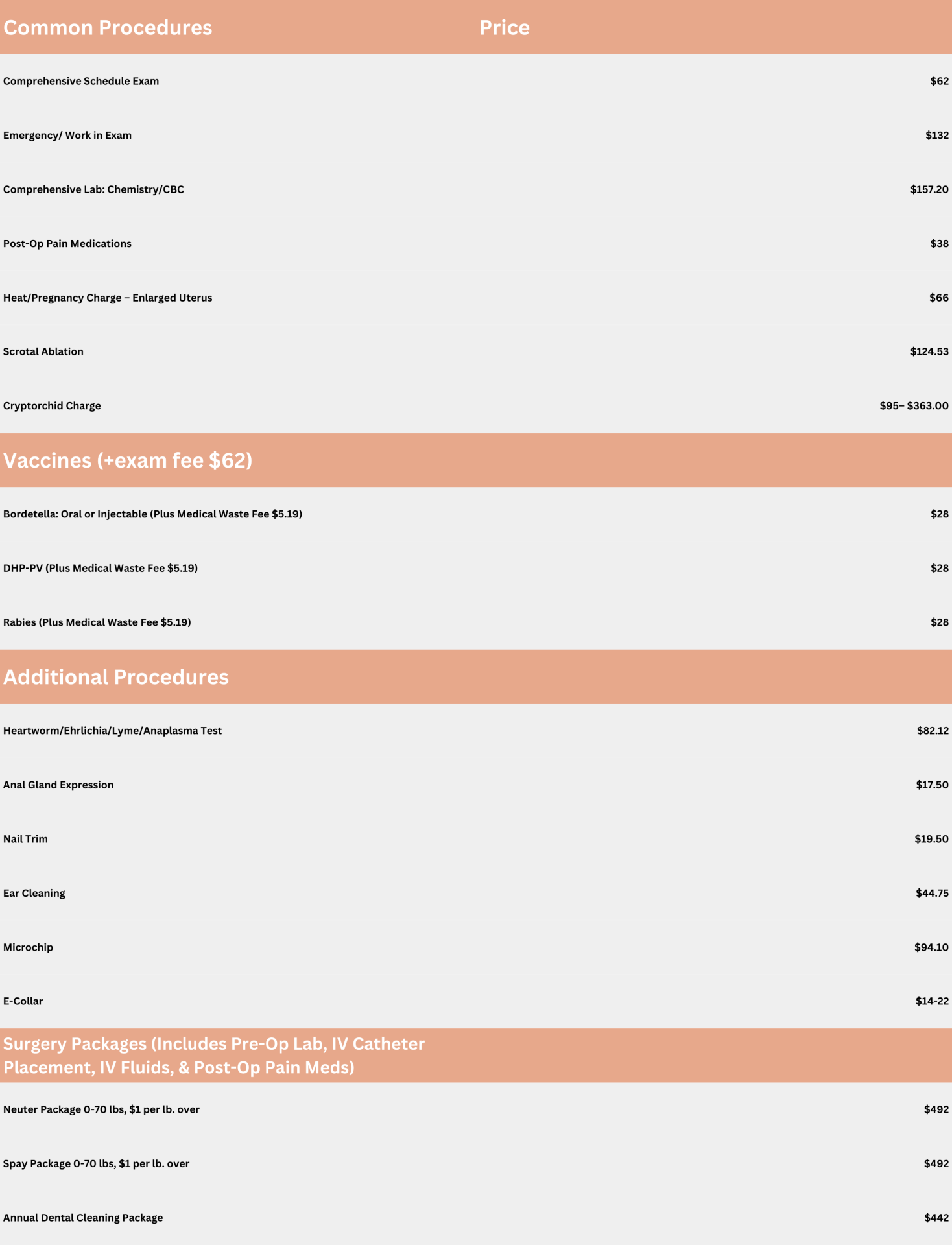 Pricing