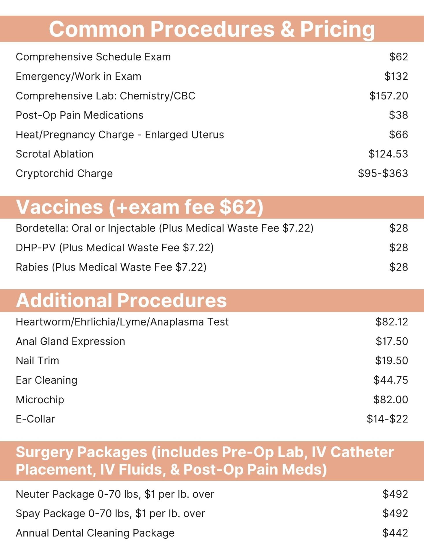 Pricing